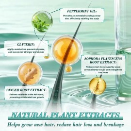 * Yh Alpha Infuse, Alphainfuse, Sérum Crecimiento Cabello