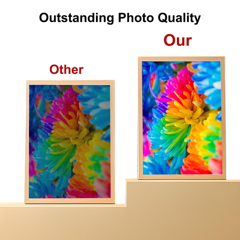Compatible with Amber M100/M200 4x6" Photo Printer 40 Sheets Photo