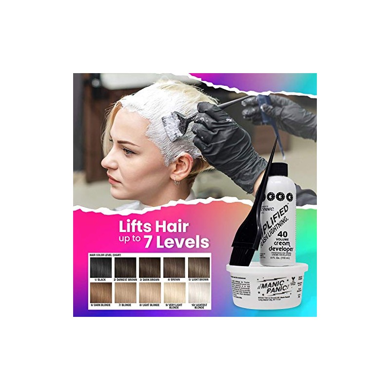 Manic Panic 40 Vol Lightning Kit de blanqueador para el