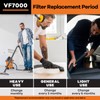2 Pack VF7000 Replacement Filter, Standard Wet/Dry Vac Filter VF7000