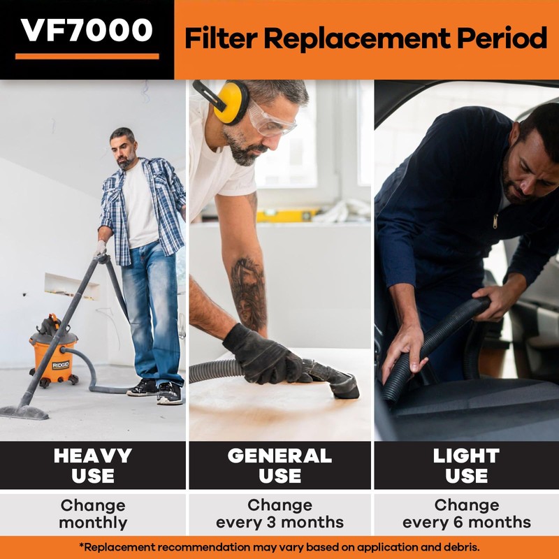 2 Pack VF7000 Replacement Filter, Standard Wet/Dry Vac Filter VF7000