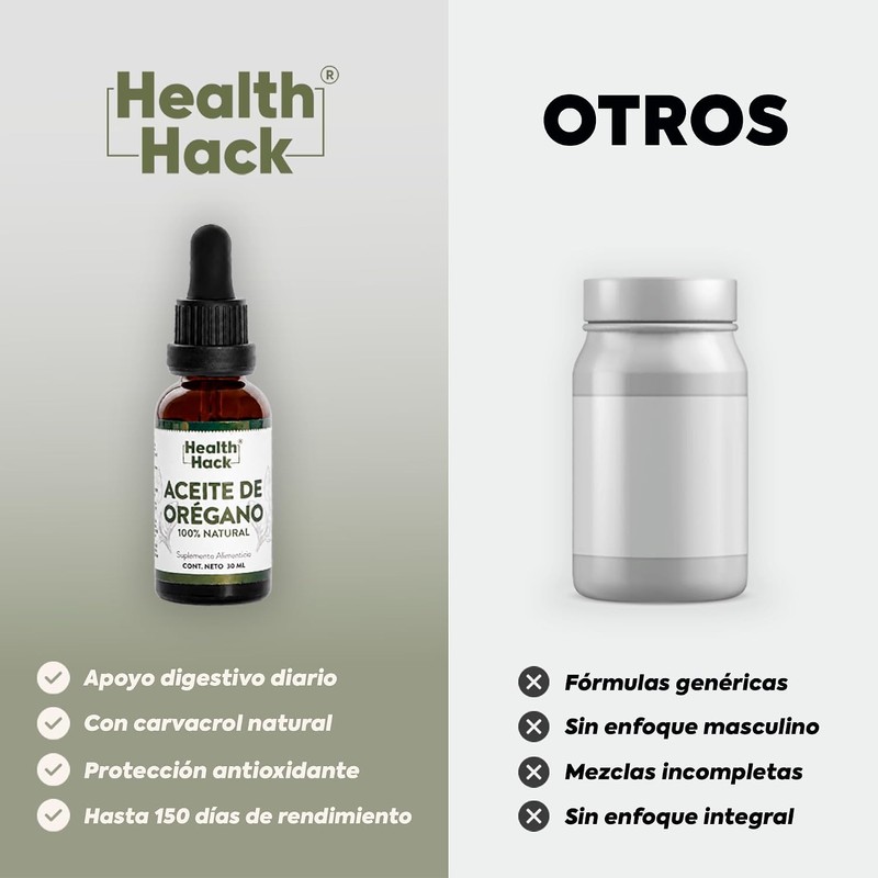 Aceite de Orégano con Carvacrol y Aceite de Oliva Gotas