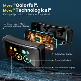 Hiflag 2025 AI Technology Rechargeable Wireless Dog Fence System Electric Dog Fence Pet Containment System More Than 1 Acre Adjustable Vibration & Shock