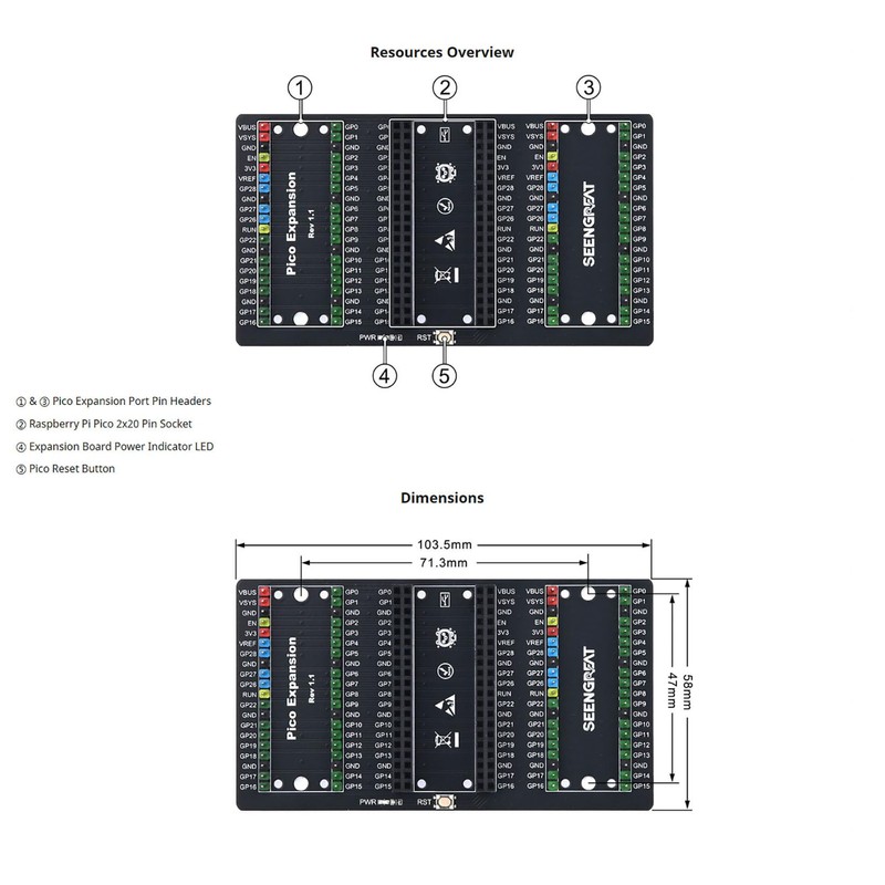Pi Pico Expansion Board with Dual 2x20 Headers & Reset