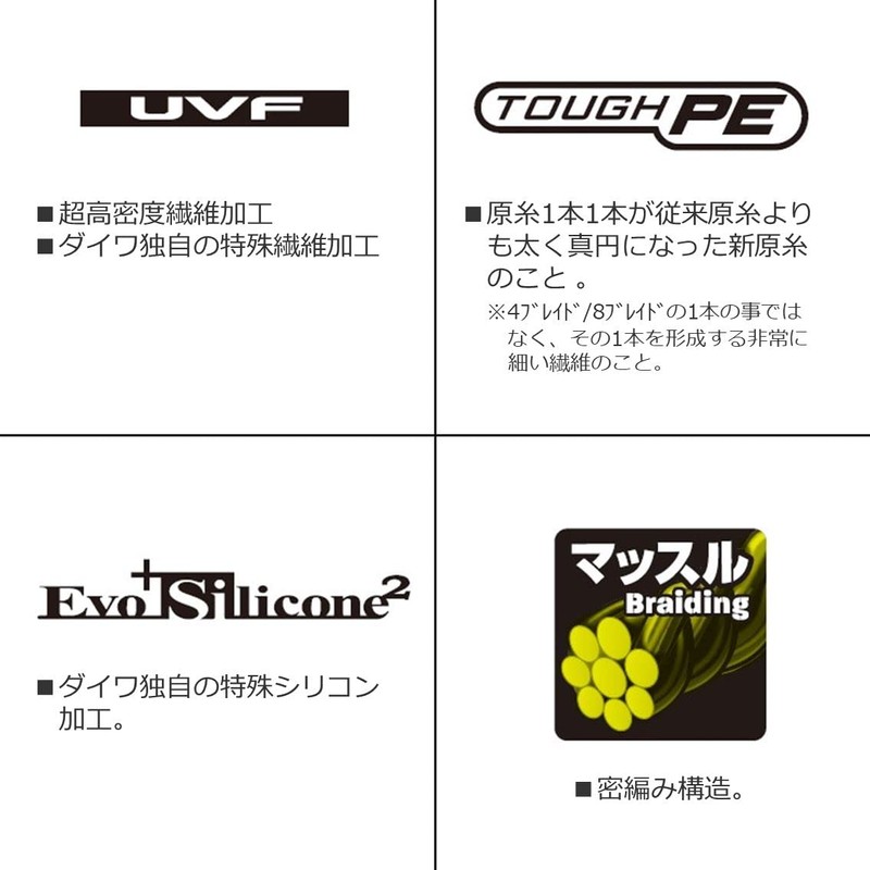 DAIWA 0.3-200 PE Line UVF DuraHeavy X4+1+Si2 White Pink