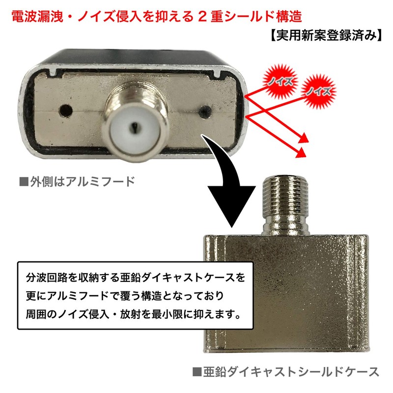 Horik AE-328SB Antenna Divider [4K8K Broadcasting (3224MHz)/BS/CS/Terrestrial Digit/CATV Compatible] Ultra