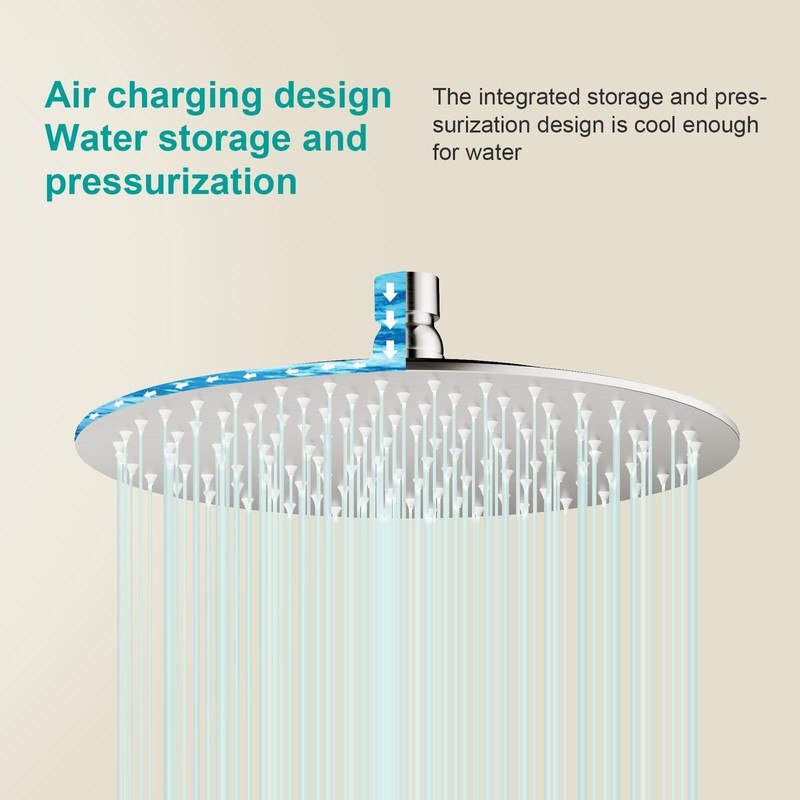 AULEEND All Metal Rain Shower Head - Heavy Duty Stainless