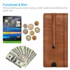 Fintie Slim Credit Card Wallet Holder Change Pouch, RFID Blocking