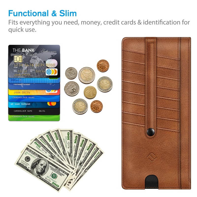 Fintie Slim Credit Card Wallet Holder Change Pouch, RFID Blocking