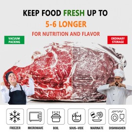 Kitboodle 3 Pack 8" x 20' Vacuum Sealer Bags, Heavy Duty Commercial Grade Food Saver Bags for Sous Vide, Meal Prep, Vacuum Seal Bags for Food Saver, BPA Free