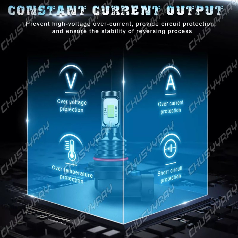CHUSYYRAY For 2016-2018 Dodge RAM 1500 2500 3500 Led Headlight