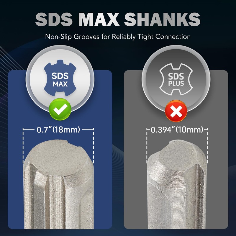 ZELCAN Chisel Set with SDS Max Shanks, 3pc SDS Max