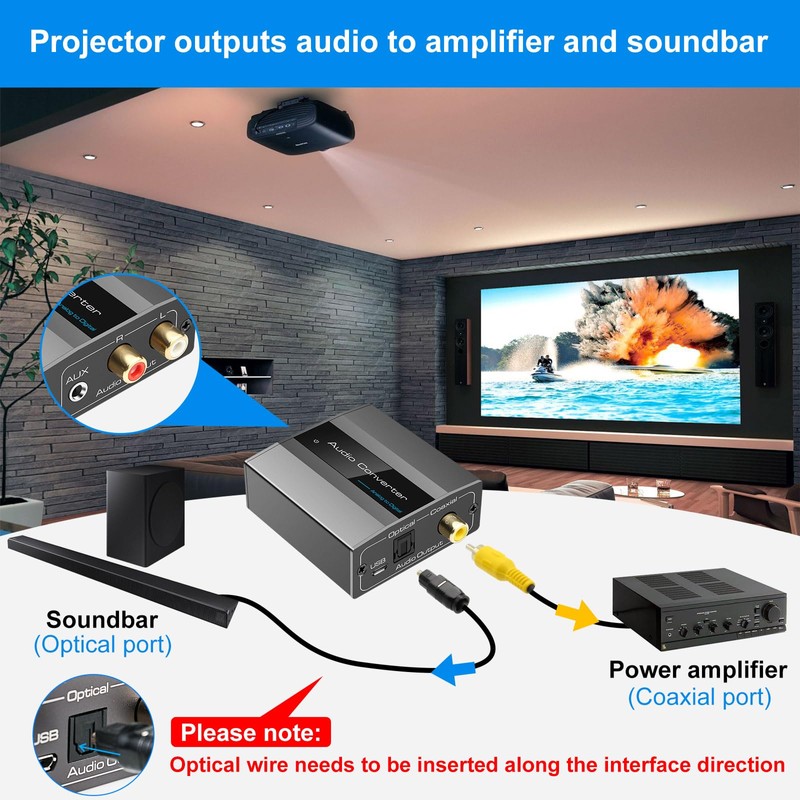 VPFET Analog to Digital Audio Converter RCA to Optical with