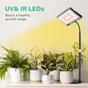 LBW Grow Light for Indoor Plants,96 LED Full Spectrum Plant