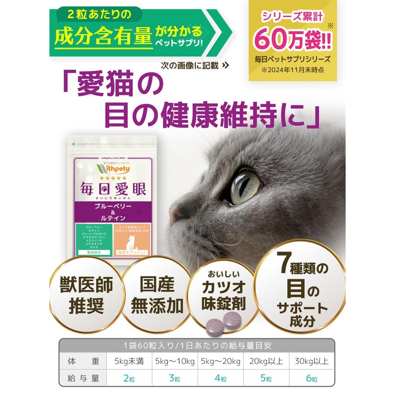 毎日愛眼 猫 目 サプリ 国産 無添加 成分量明記【7成分配】 ブルーベリー ルテイン グリーンプロポリス