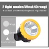 Hunting friends Safety Mining Headlamp Coal Miner Headlight Explosion Rroof