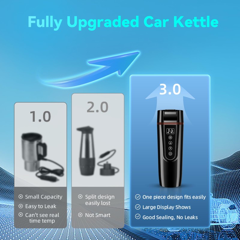 Car Electric Kettle for Travel : FVPE 12V/24V Small Electric