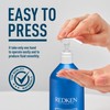 2 Pump Dispenser for Redken Shampoo and Conditioner 33.8 oz