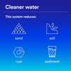 Filtrete Standard Under Sink Quick Change Water Filtration System 3US-AS01