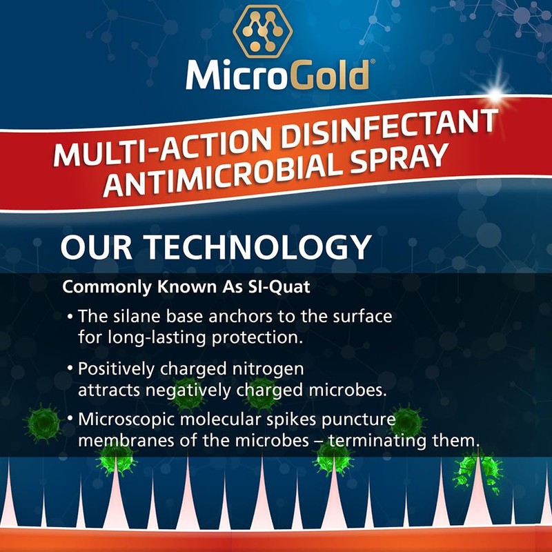 MicroGold Multi-Action Disinfectant Antimicrobial Spray Tested and Proven Effective to
