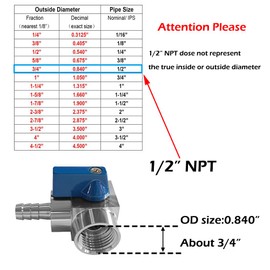 Beduan Stainless 3/8" Barbed x 1/2" NPT Female 90 Degree Elbow Ball Valve Shut Off