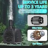 Submersible Water Fountain Pump
