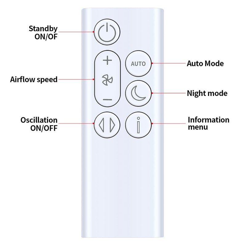 TCNOUMT Cleaning Fan Replacement Remote Control Suitable for Dyson Air
