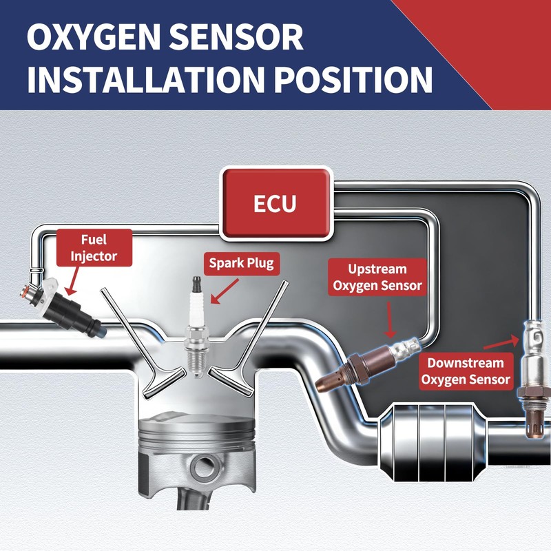 O2 Oxygen Sensor for Kohler EFI Engines CH18 CH20 CH22