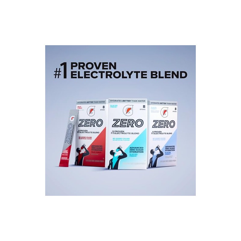 Gatorade Zero Sugar Powder Drink Mix - Grape Flavor (32