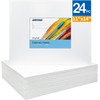 FIXSMITH Canvas Boards for Painting 11x14 Inch, Super Value 24