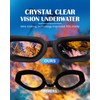 Swim Goggles 2 Pack, Anti Fog&UV Swimming Goggles for Audlt,