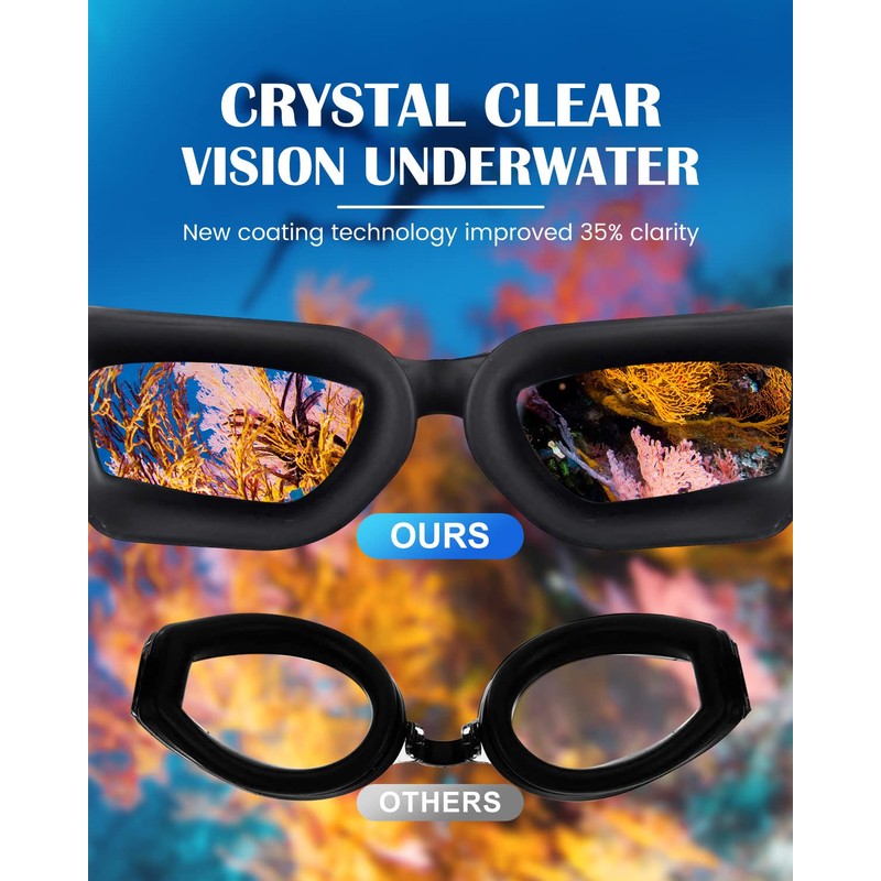 Swim Goggles 2 Pack, Anti Fog&UV Swimming Goggles for Audlt,