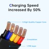 Gartmost 2 Pcs 3 in 1 USB Fast Charging Cable,