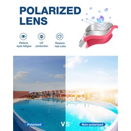 ZIONOR Swim Goggles, G1 Polarized Swimming Goggles Anti-Fog for Adult Men Women