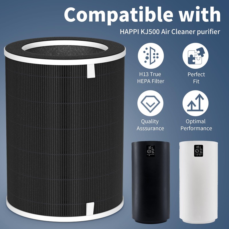 KJ500 Replacement Filter Compatible with Our Happi KJ500 Air Purifi-er,
