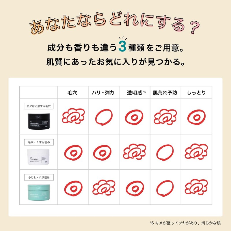 【 Moist Skin 】otaf: Otoaf Cleansing Balm 80g (White) Pore