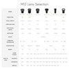 Waveshare M12 Long Focal Length Lens, 5MP, 25 mm Focal