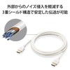 Elecom DH-HDPS14E20WH HDMI Cable, 6.6 ft (2 m), Premium Standard,