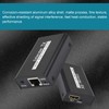 HDMI Extender 60M Internet Transmitter for POC Cable Power EDID