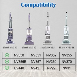 3 Pack Crevice Tool, Dust Brush and Upholstery Tool Attachment Compatible with Shark Navigator Lift-Away Vacuum Cleaner Models NV350, NV351, NV352, NV355, NV356E, NV357, NV360, NV370, UV440