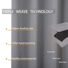 HOMEIDEAS Light Grey Blackout Curtains 42 X 84 Inch Long Set of 2 Panels Room Darkening Bedroom Curtains, Thermal Grommet Light Blocking Window Curtains for Living Room