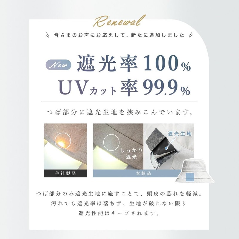 QUEENHEAD Women's Hat, UV Protection, 100% Light Blocking, Large Size,