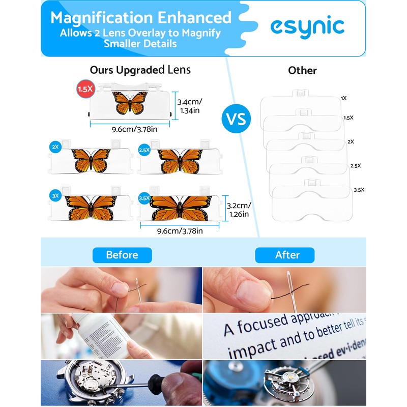 eSynic Type-C Rechargeable Magnifying Glasses Headset-Up to 13X Magnification-5 Interchangeable