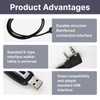 Vidsmow Programming Cable Compatible with Multiple Two, Way Radio Models
