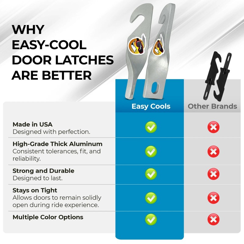 Keep Smiling Polaris UTV Door Latches Opens Door 3.5" for