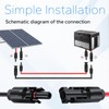 50FT Solar Wire for RV, Photovoltaic Systems 10AWG Solar Panel