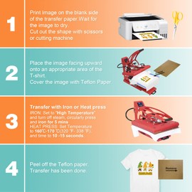 MECOLOUR Iron On Heat Transfer Paper for Light Fabric 8.5x11 for T-Shirt Totes Bags for Any Inkjet Printer 20 Sheets, Long Lasting Printing Transfer Paper for Heat Press