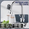 Yitexin Sink Faucet Sprayer Attachment, 3 Water Outlet Modes Faucet