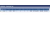 Blue Print ADZ91424 Zündverteilerkappe mit Schrauben , 1 Stück