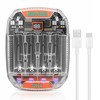 DLYPOW AA AAA Battery Charger for 1.5V li ion &